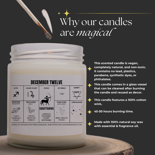 Birthday-Soy-Wax-Candle-info