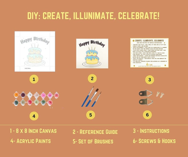 8x8 Inch Happy Birthday Cake Paint-by-Number Kit